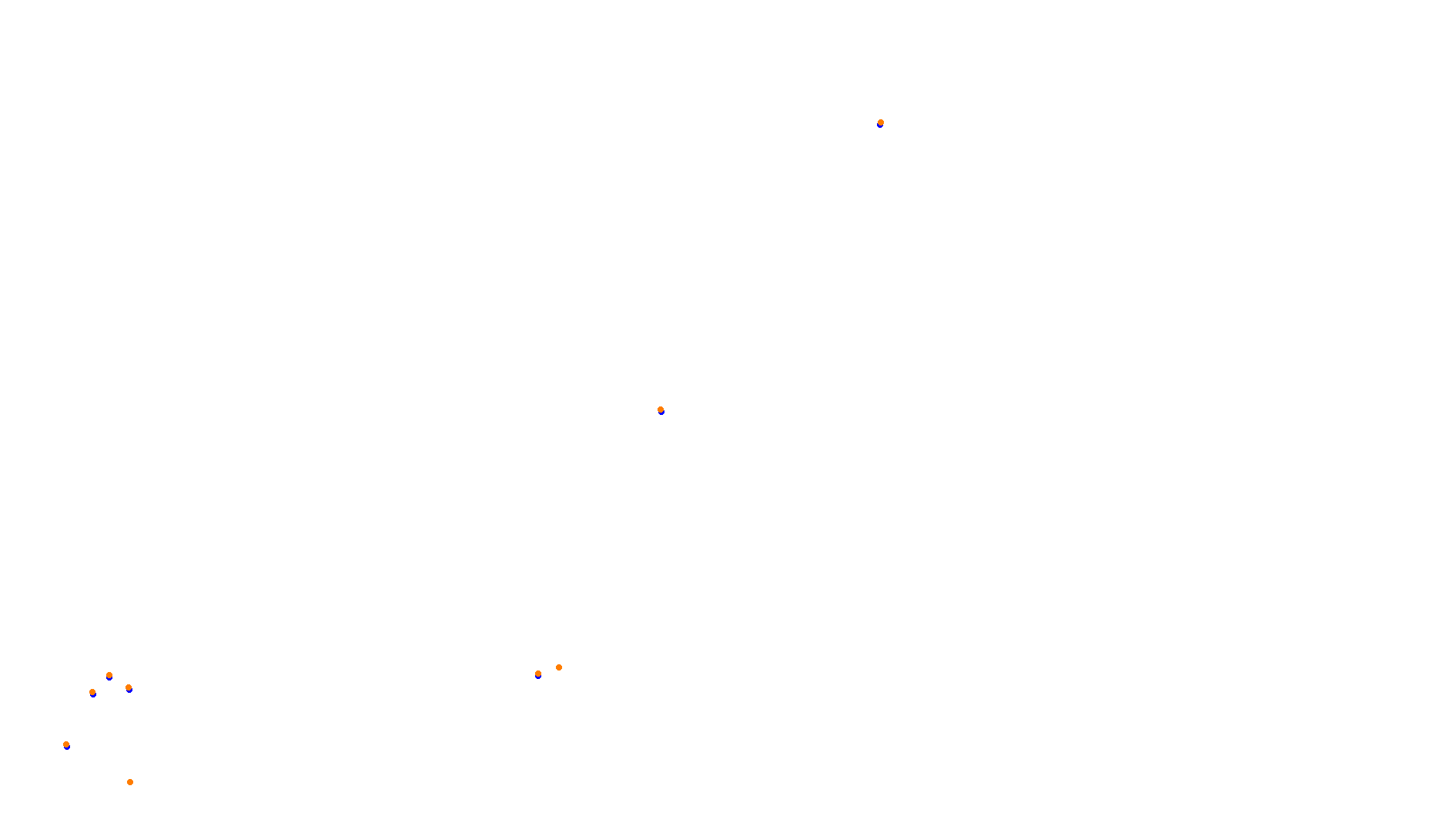 Imola OSRW Trout collisions