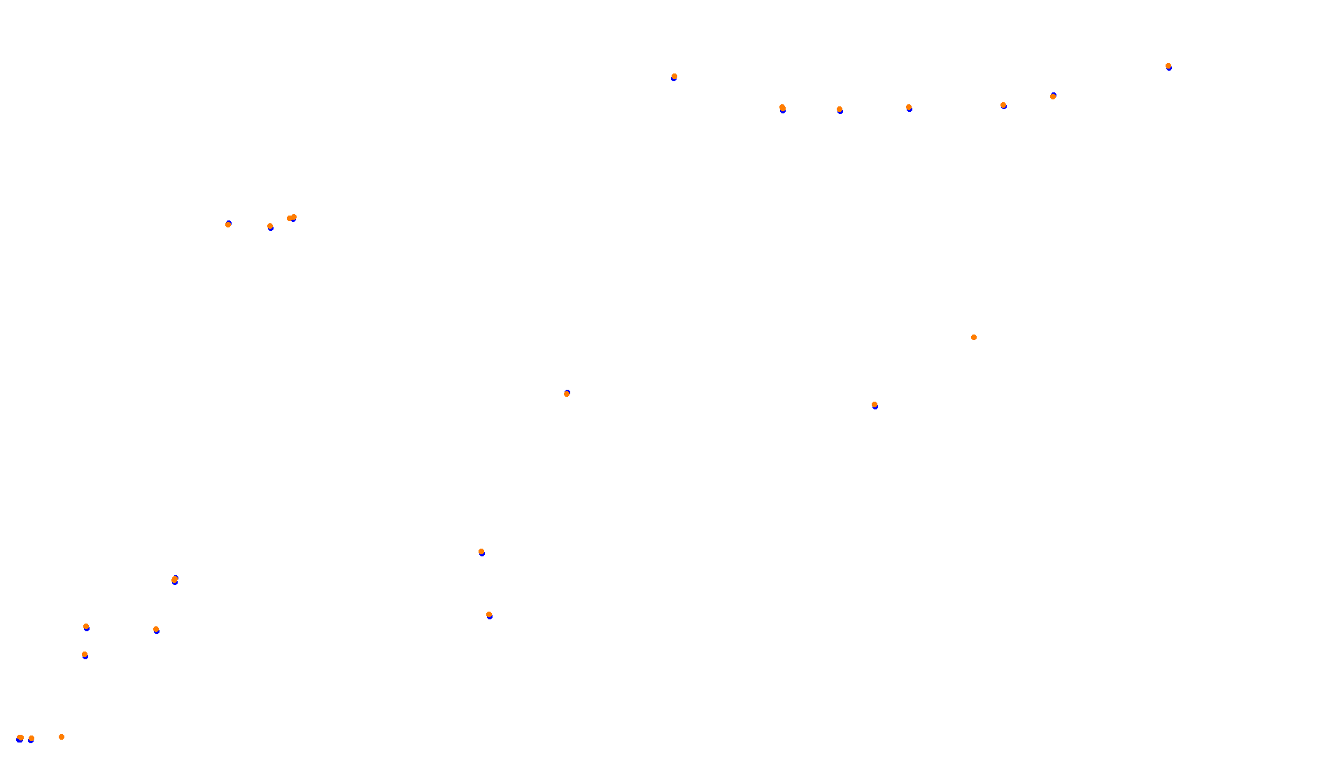 Imola OSRW Trout collisions