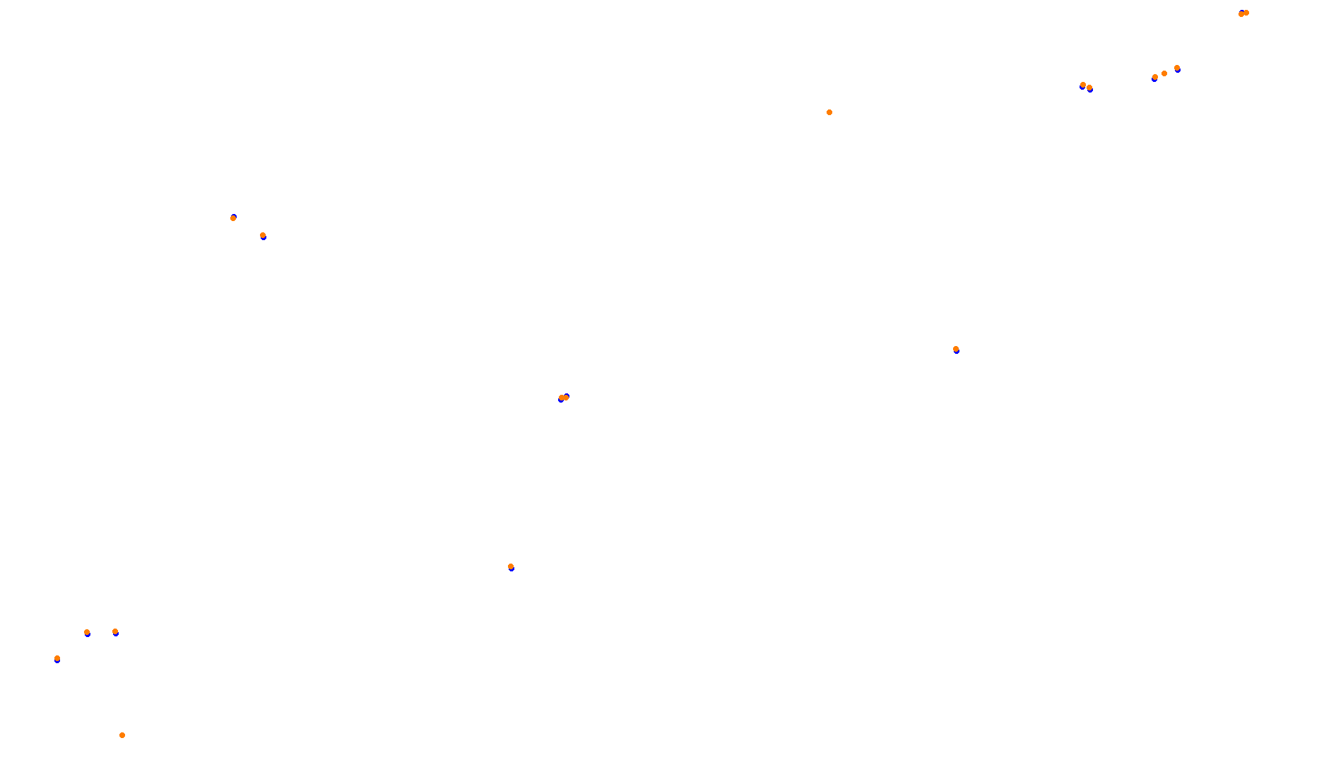 Imola OSRW Trout collisions