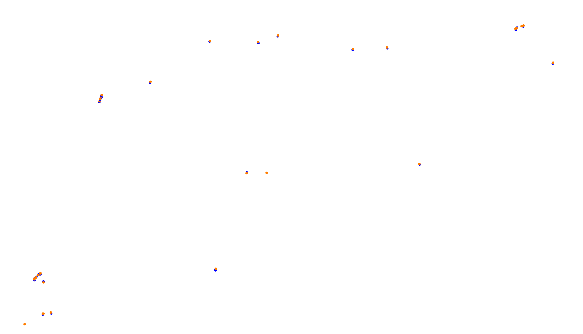 Imola OSRW Trout collisions