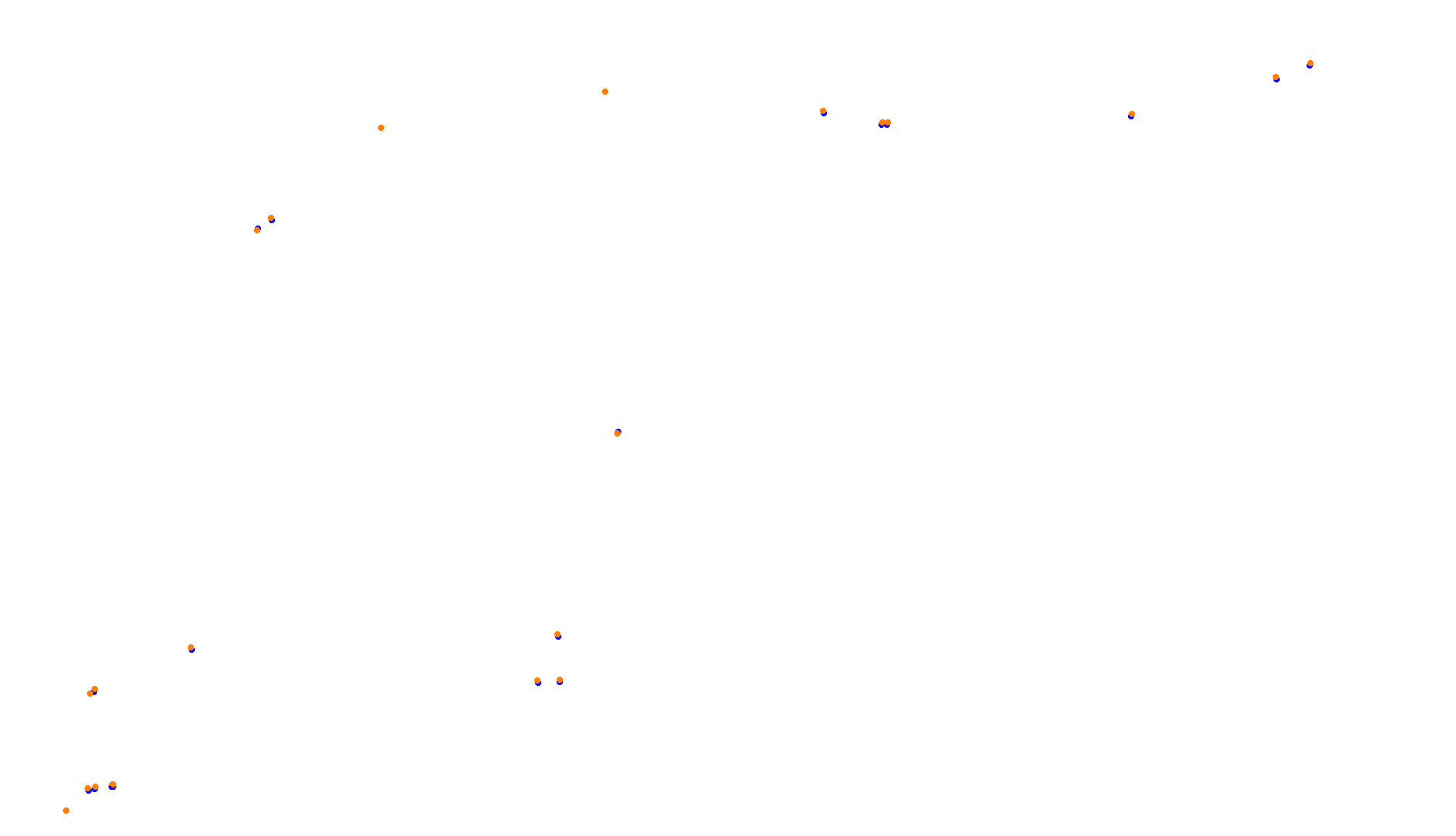 Imola OSRW Trout collisions