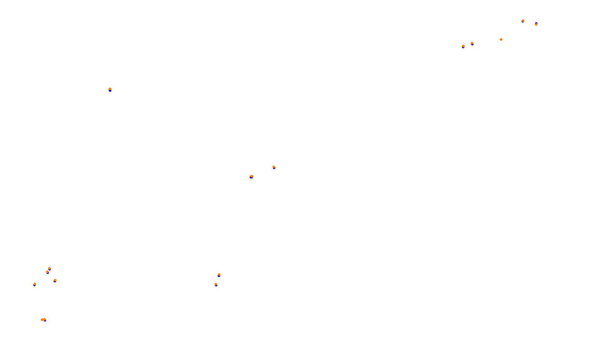 Imola OSRW Trout collisions