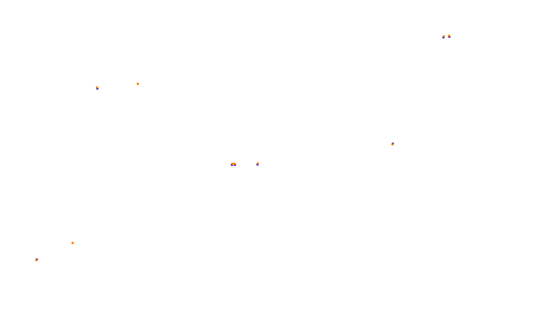 Imola OSRW Trout collisions