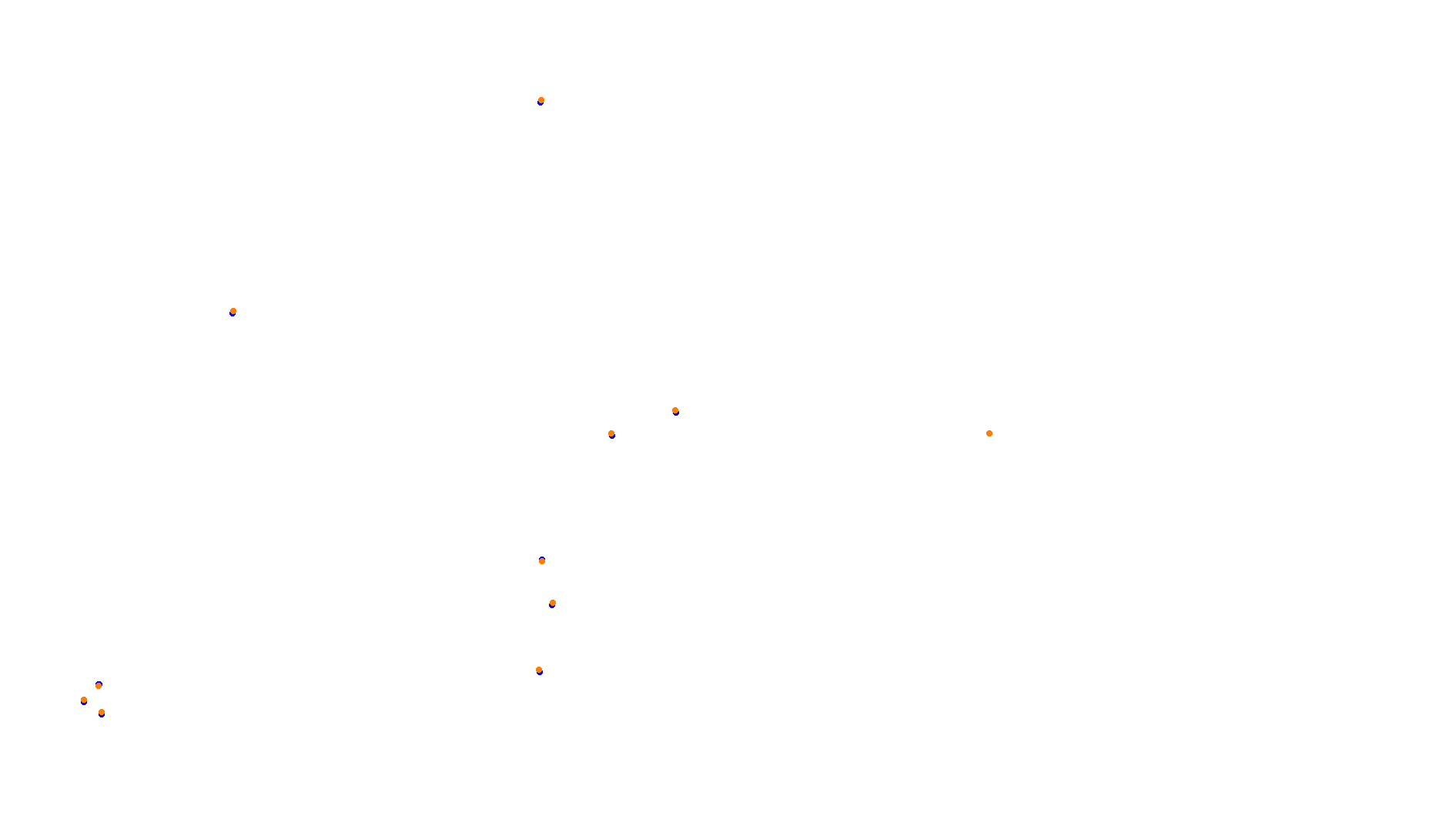 Imola OSRW Trout collisions