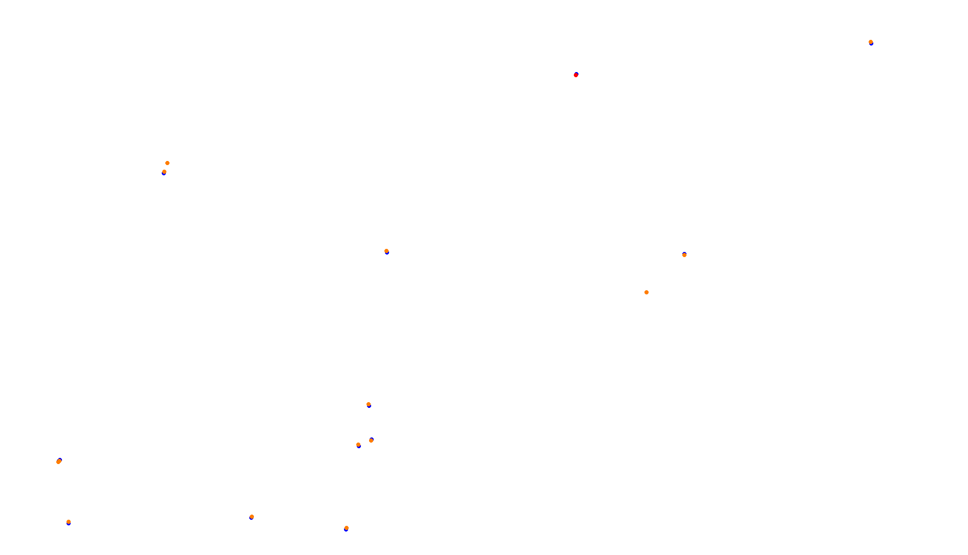 Imola OSRW Trout collisions