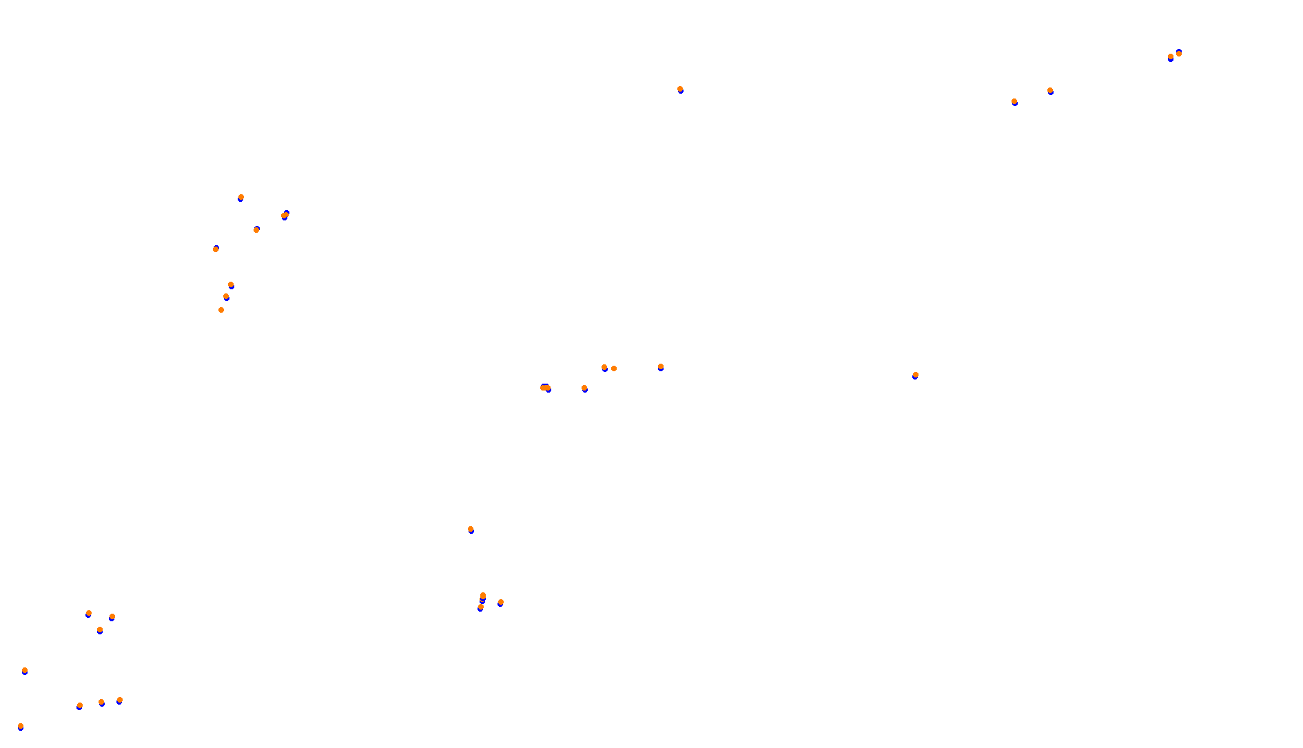 Imola OSRW Trout collisions