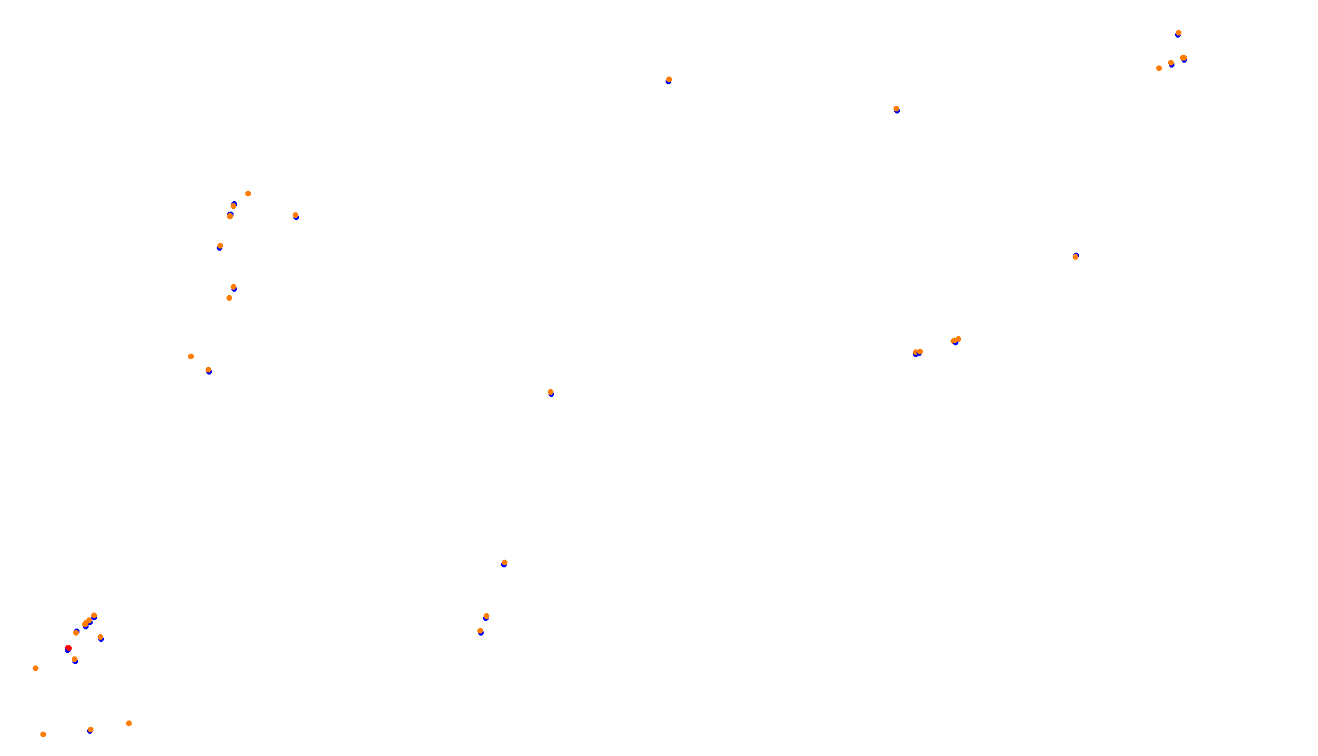 Imola OSRW Trout collisions