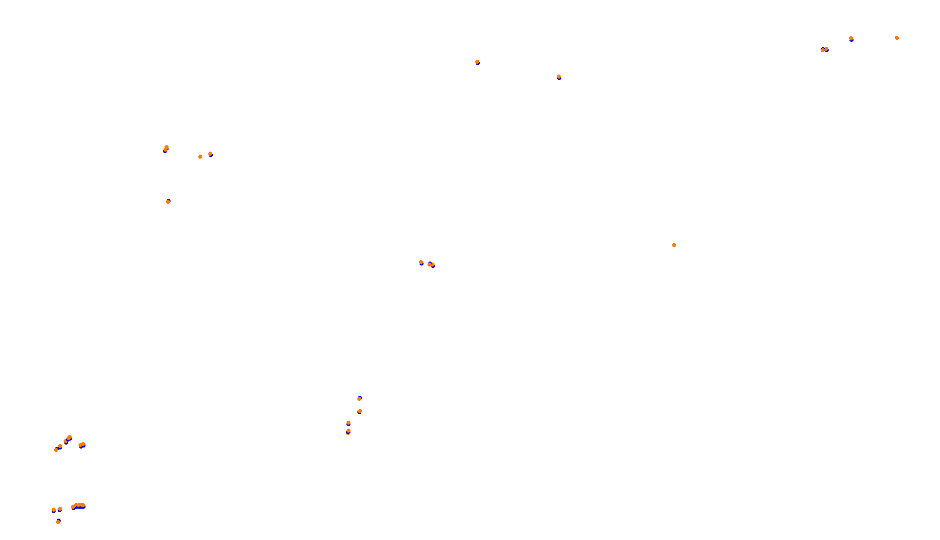 Imola OSRW Trout collisions