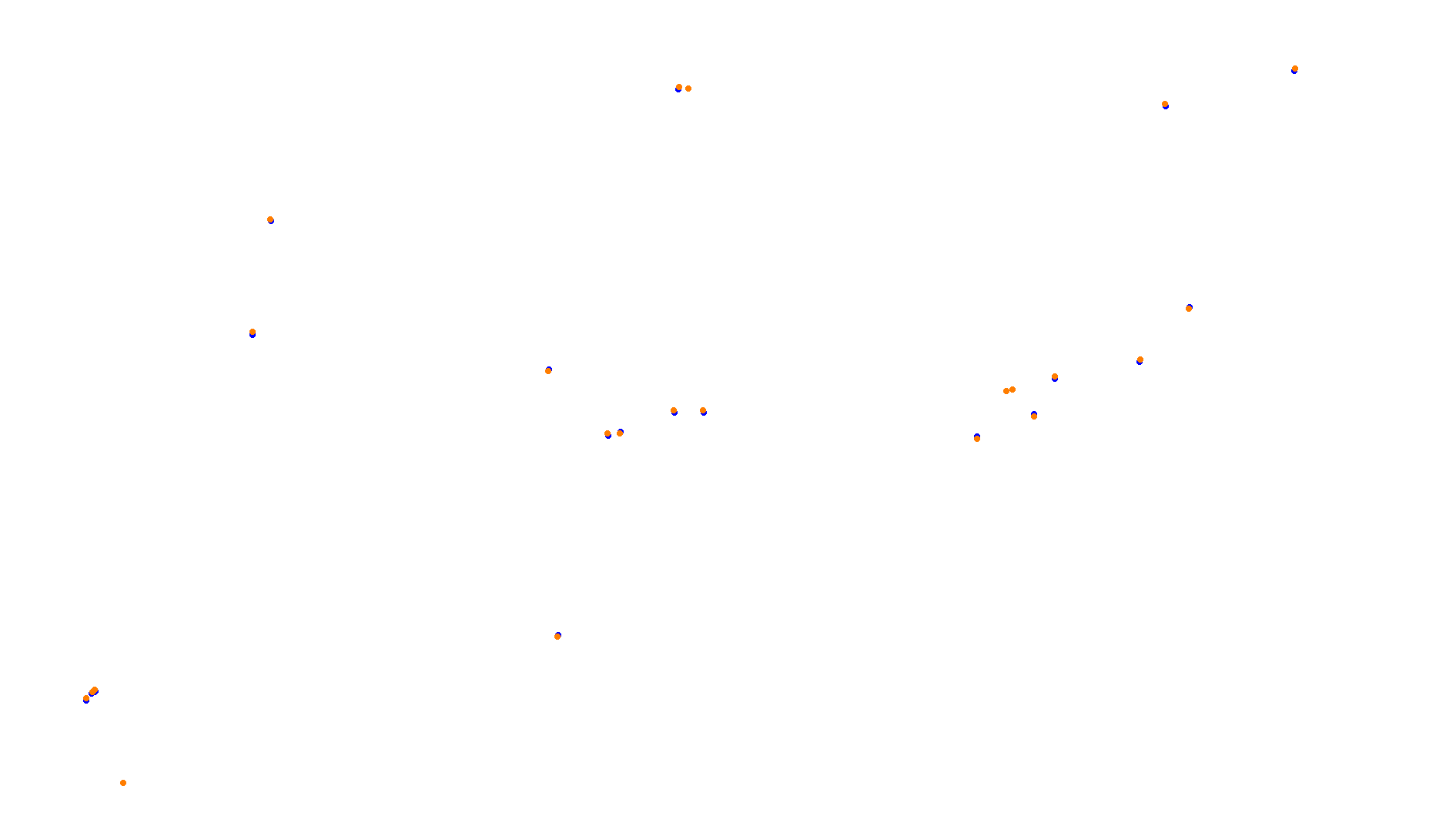 Imola OSRW Trout collisions