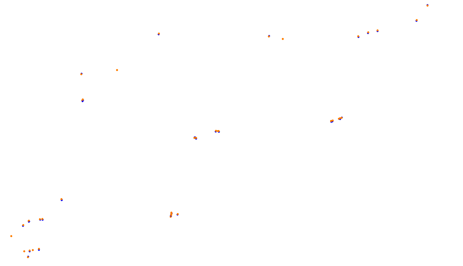 Imola OSRW Trout collisions