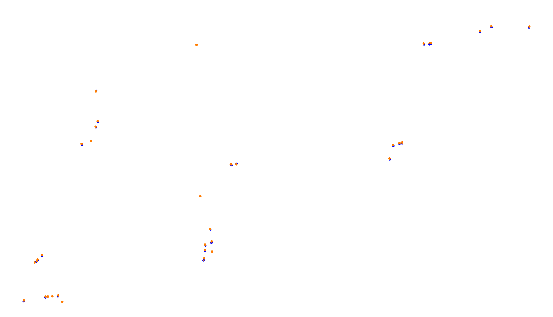 Imola OSRW Trout collisions