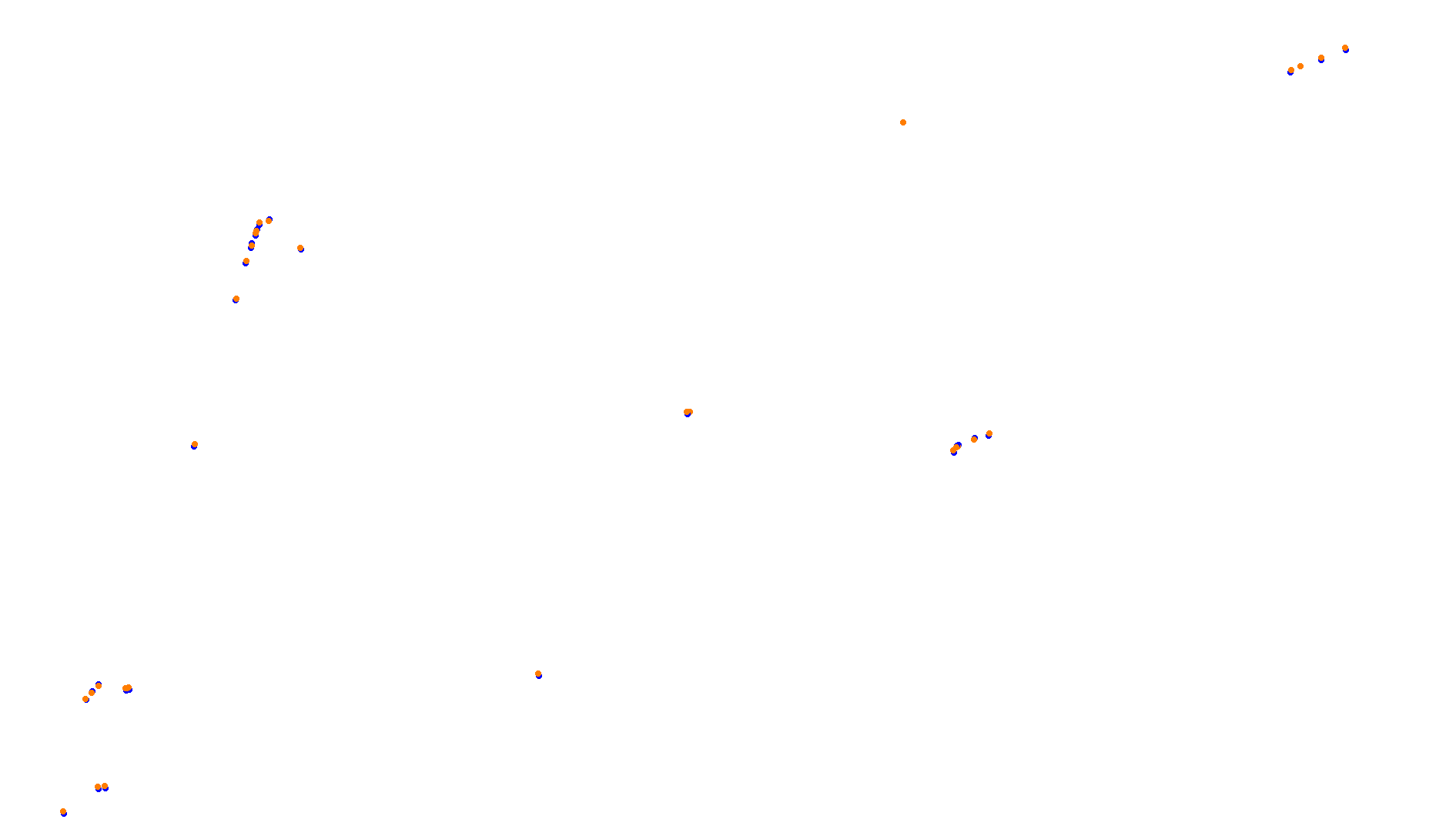 Imola OSRW Trout collisions