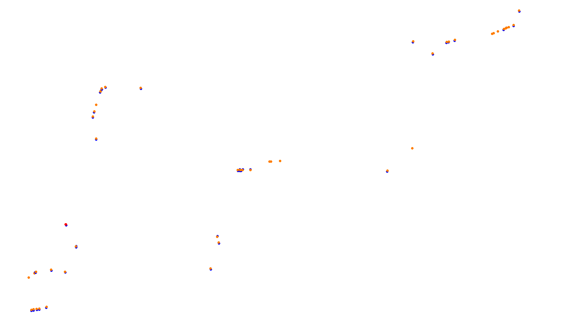 Imola OSRW Trout collisions