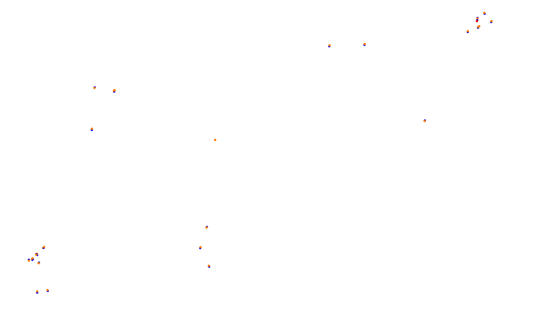 Imola OSRW Trout collisions