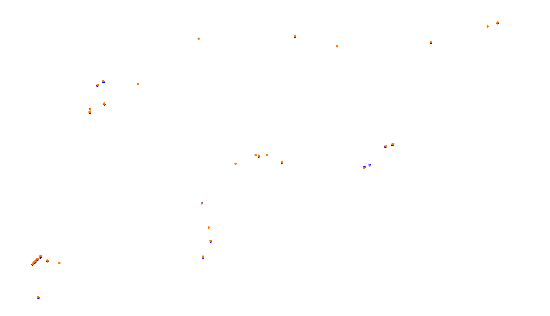 Imola OSRW Trout collisions