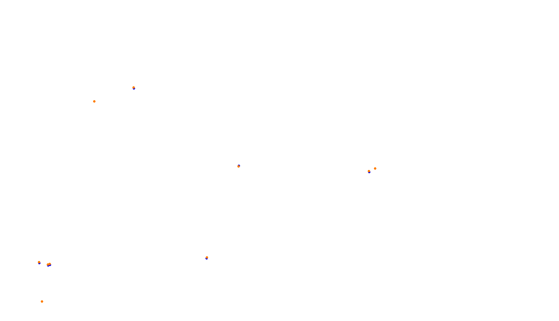 Imola OSRW Trout collisions