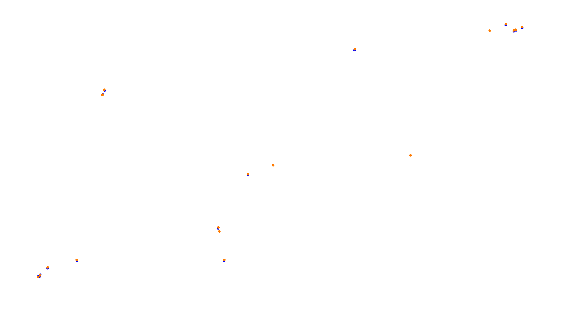 Imola OSRW Trout collisions