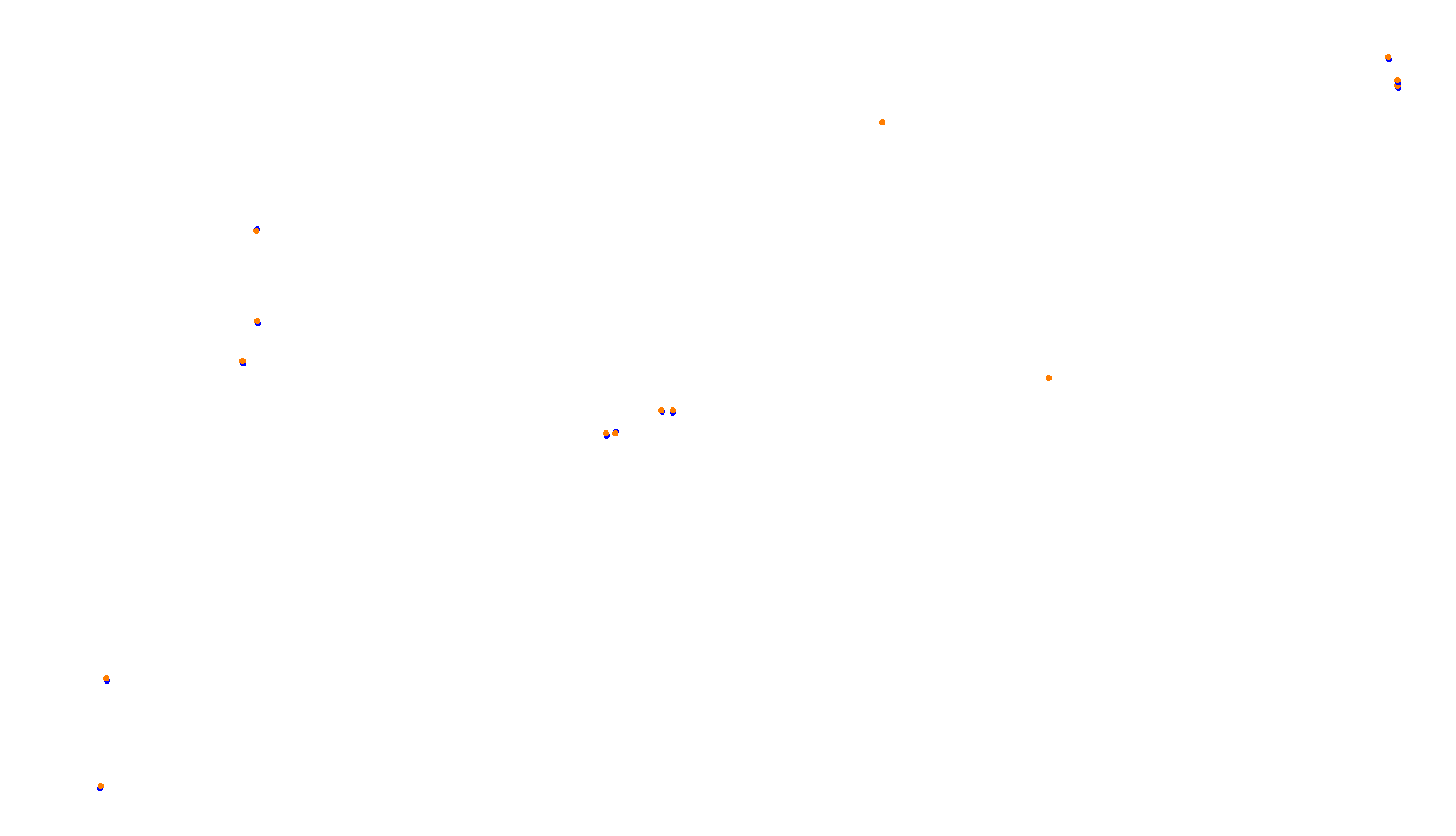 Imola OSRW Trout collisions