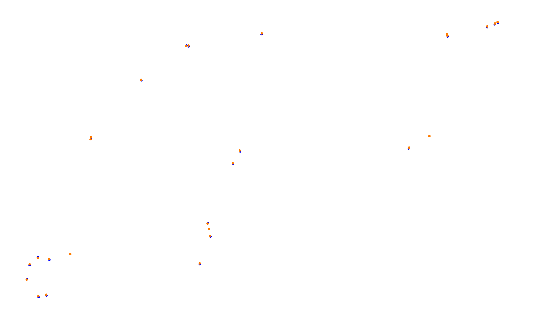 Imola OSRW Trout collisions