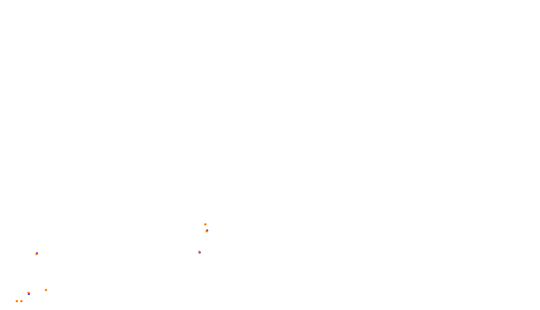 Imola OSRW Trout collisions