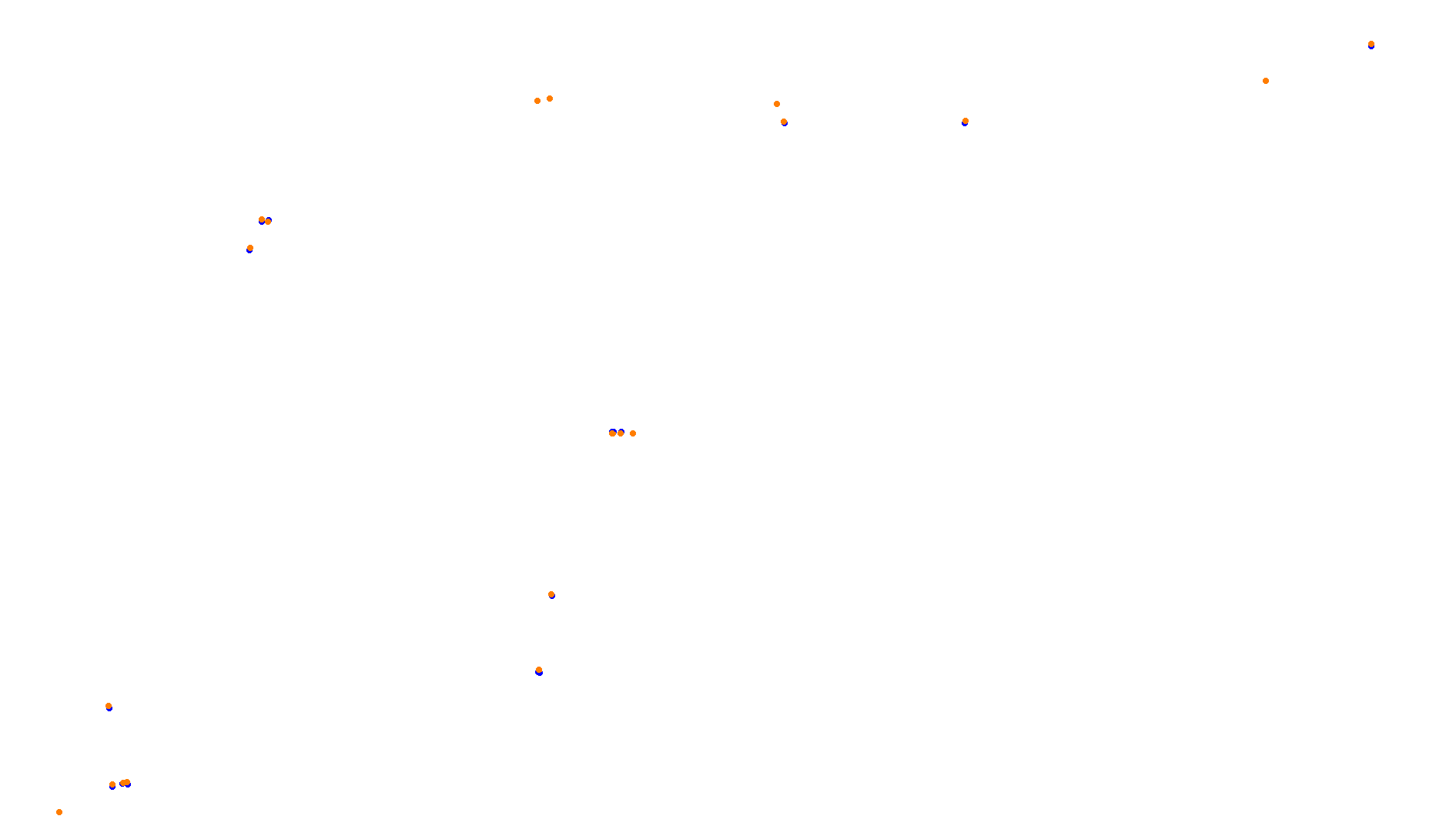 Imola OSRW Trout collisions