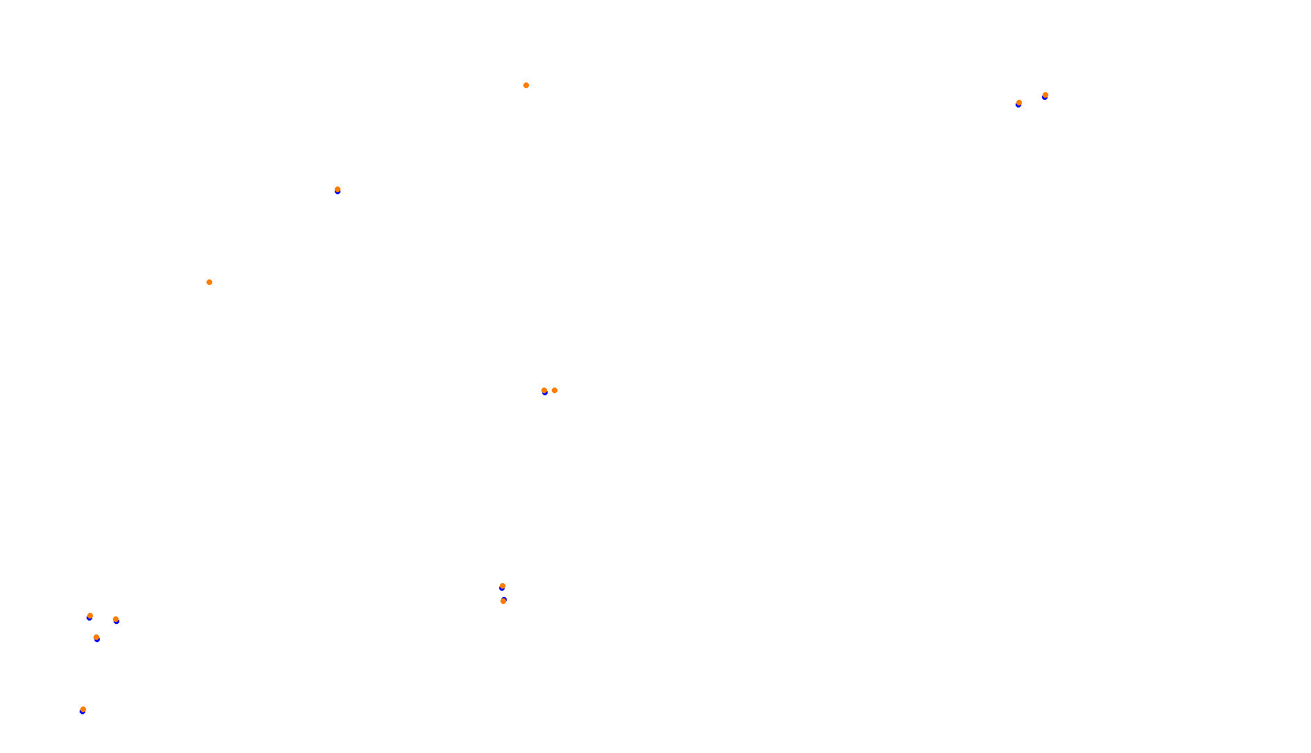 Imola OSRW Trout collisions