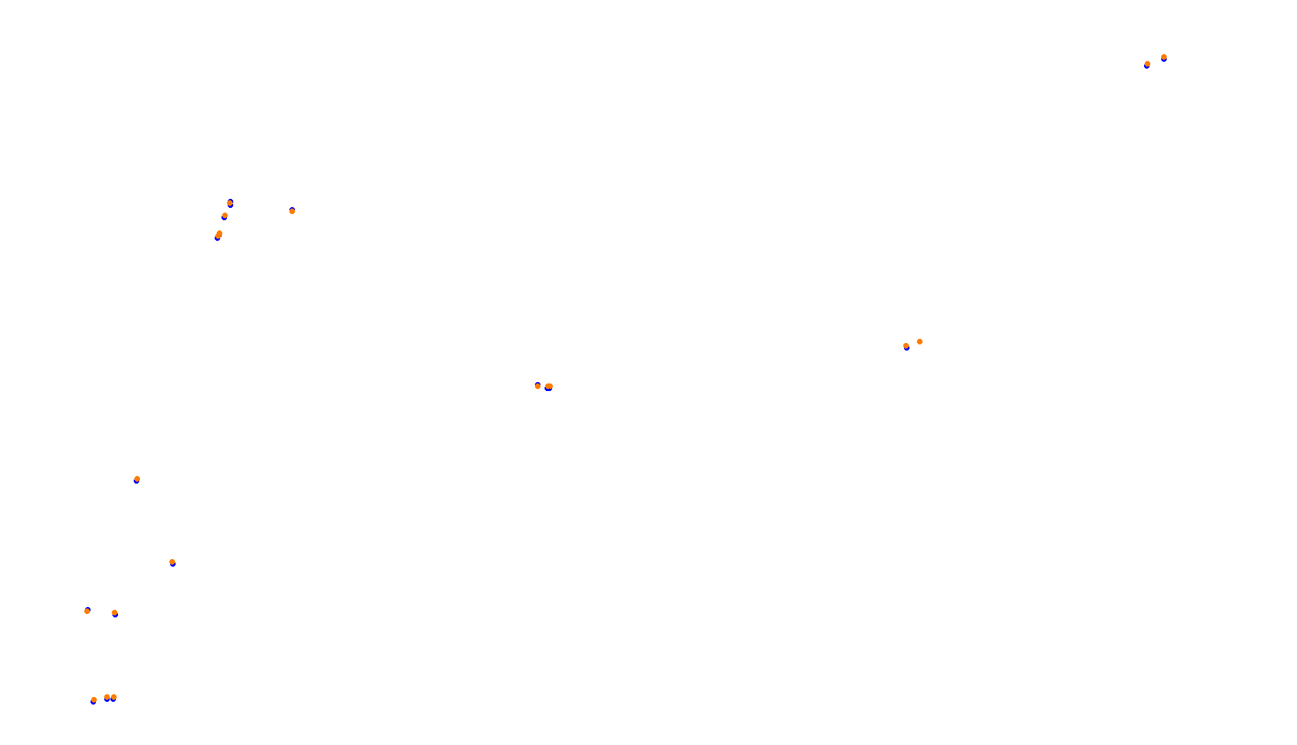 Imola OSRW Trout collisions