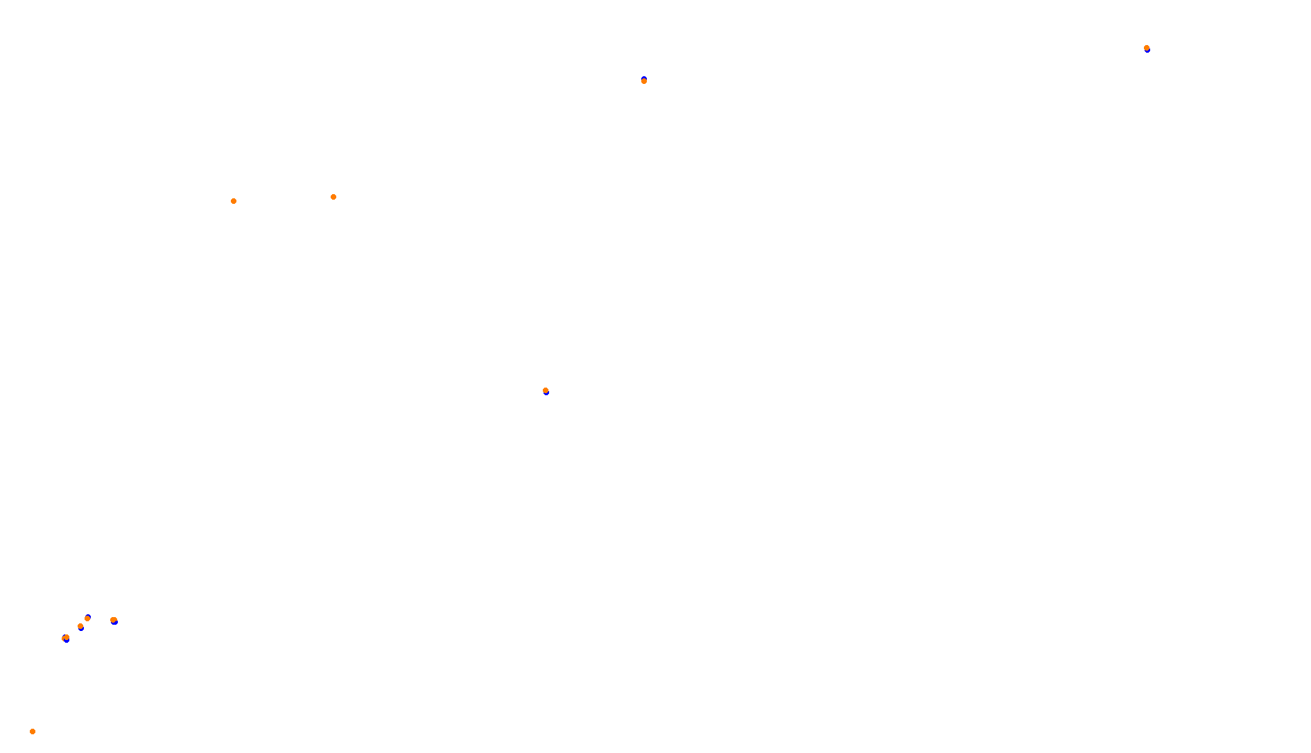 Imola OSRW Trout collisions