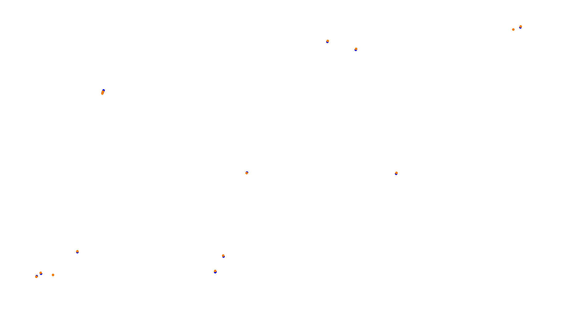 Imola OSRW Trout collisions