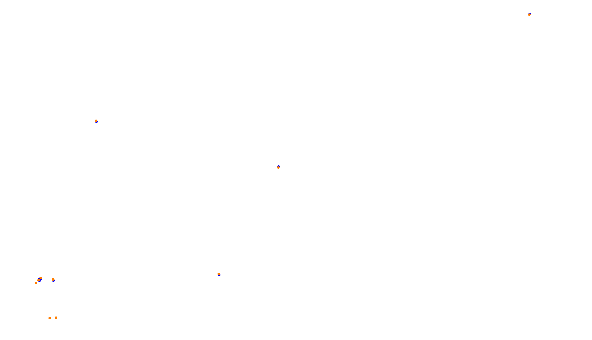 Imola OSRW Trout collisions