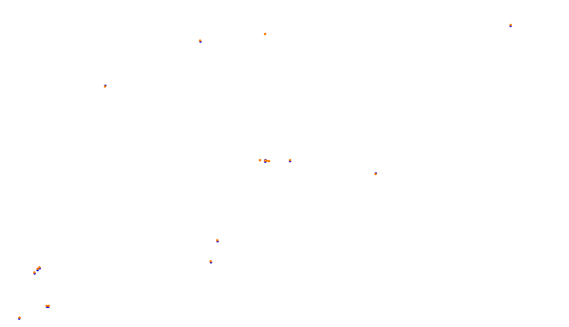 Imola OSRW Trout collisions