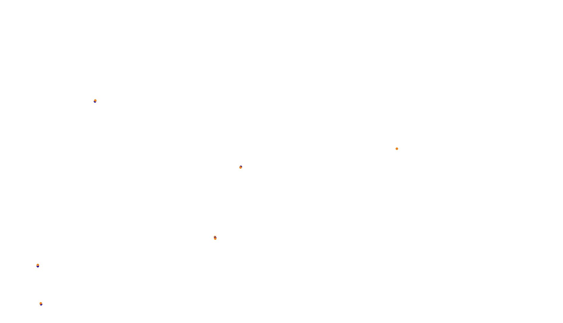 Imola OSRW Trout collisions