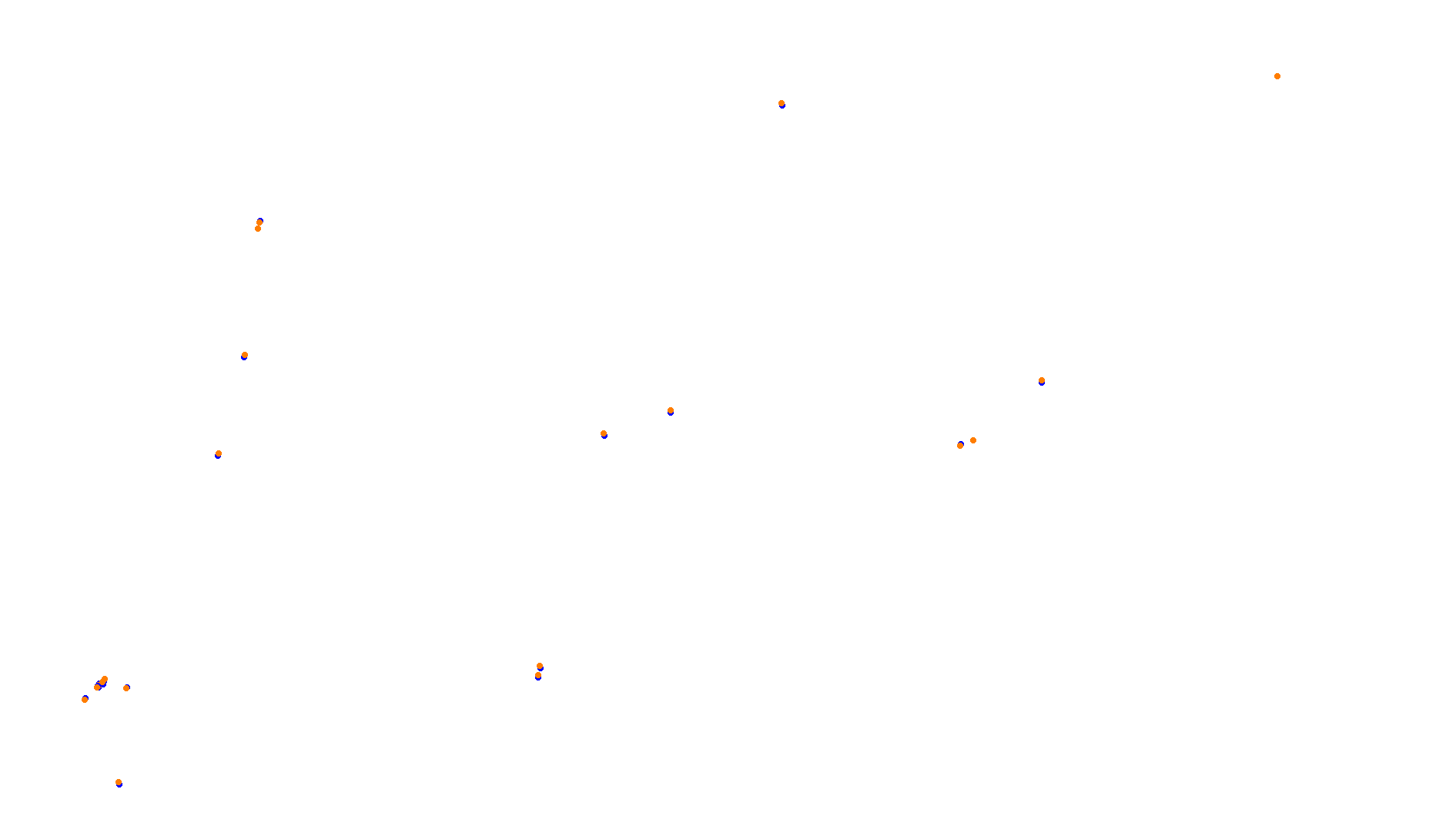 Imola OSRW Trout collisions