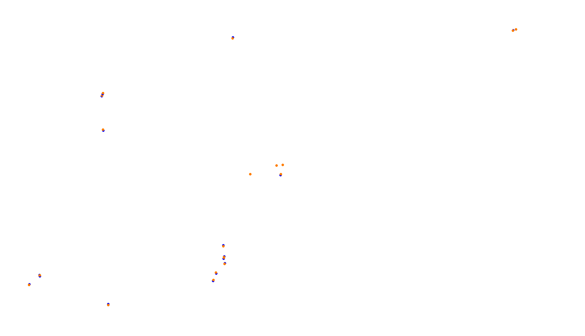 Imola OSRW Trout collisions