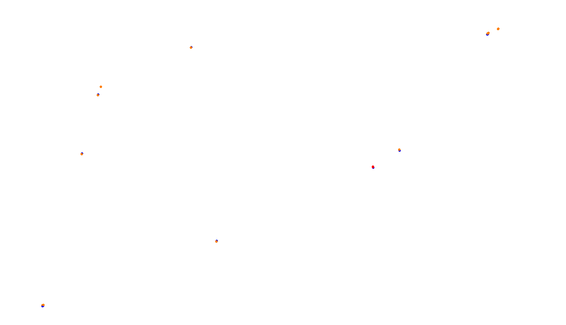 Imola OSRW Trout collisions