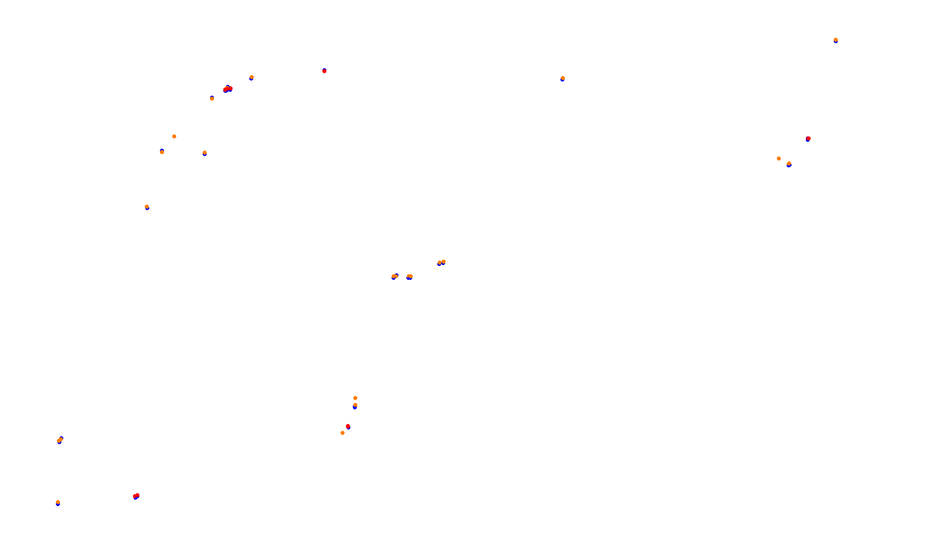 Imola OSRW Trout collisions