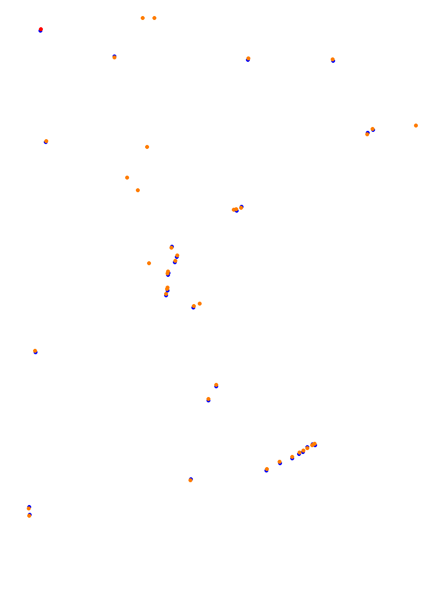 Bahrain 2020 GP collisions