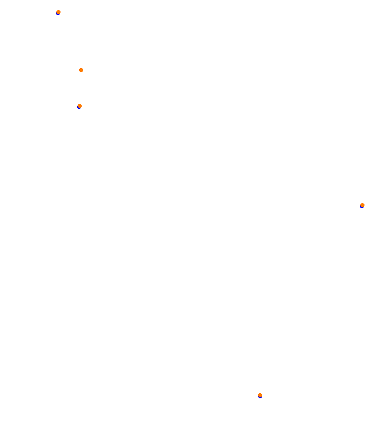 Auto24ring collisions