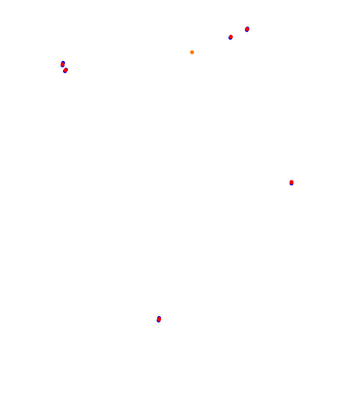 Auto24ring collisions