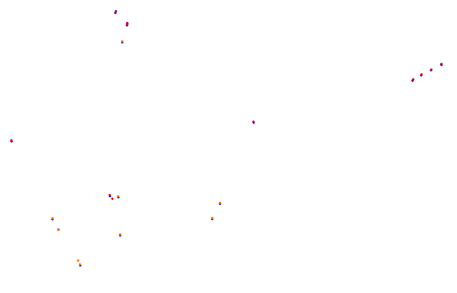 Hockenheim - GP collisions