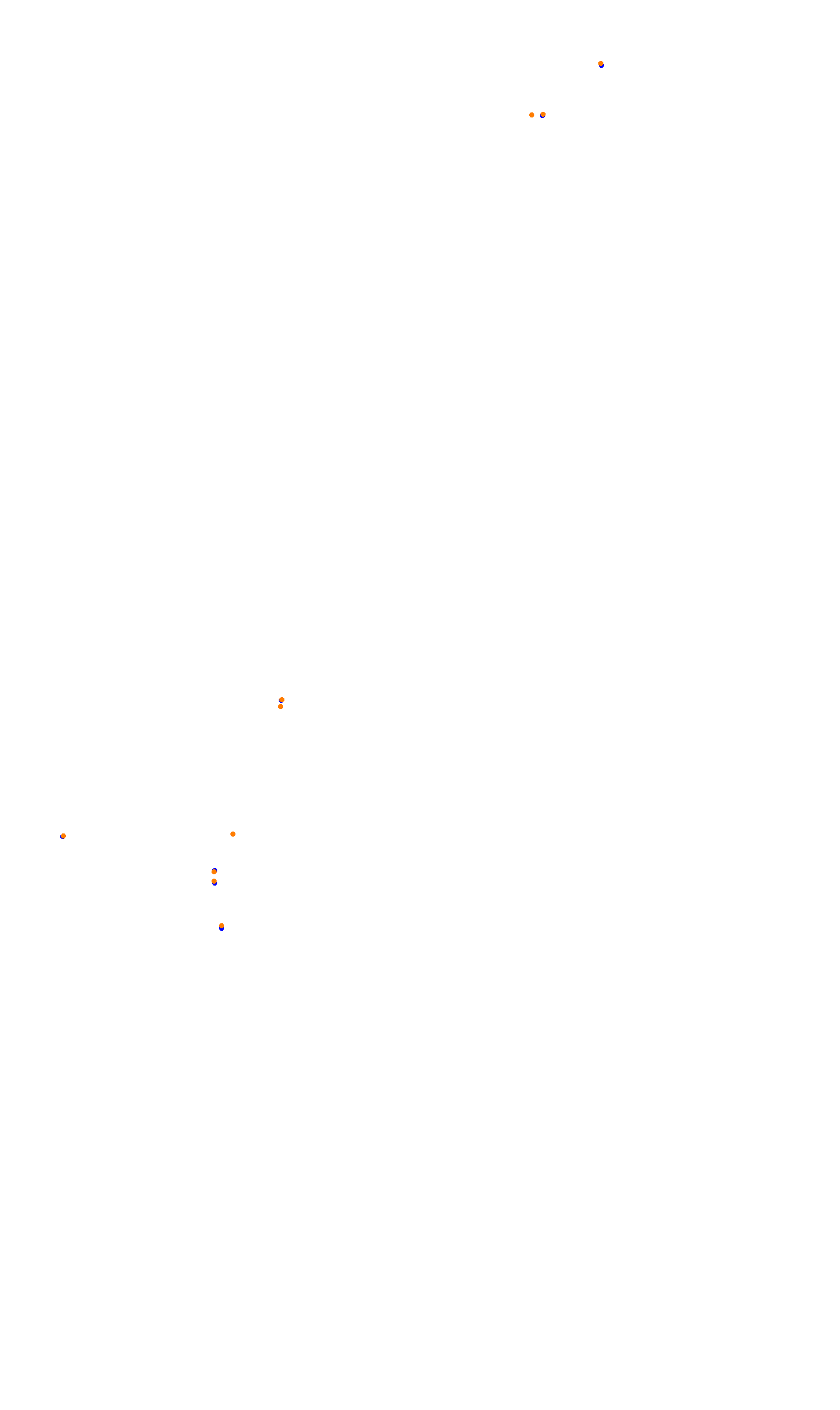 Monza collisions