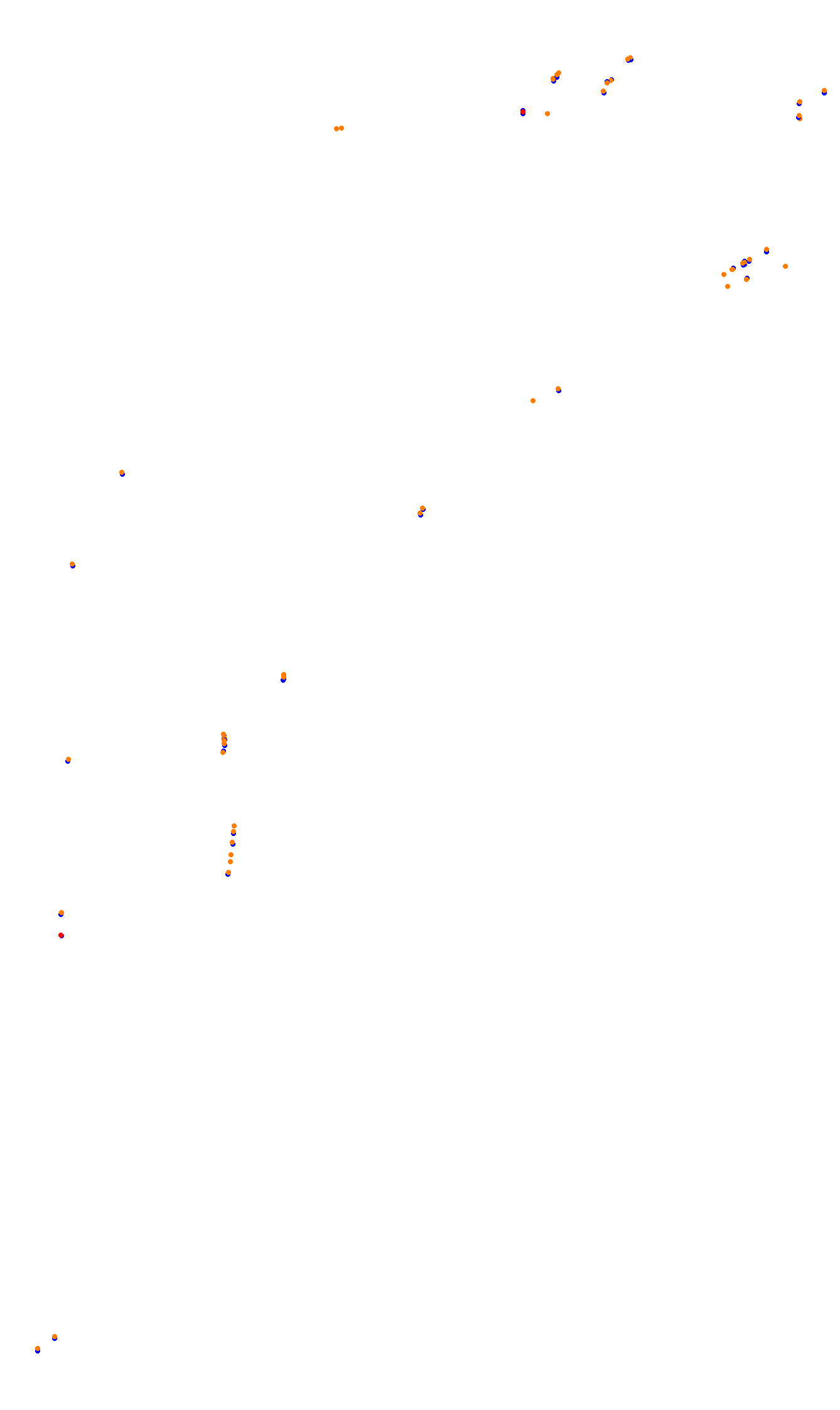 Monza collisions