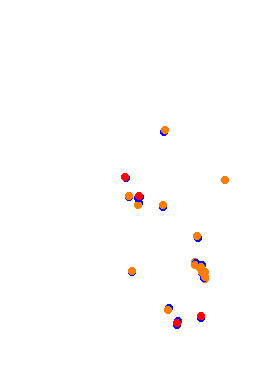 SUPER 8 collisions