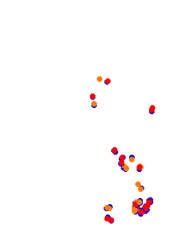 SUPER 8 collisions