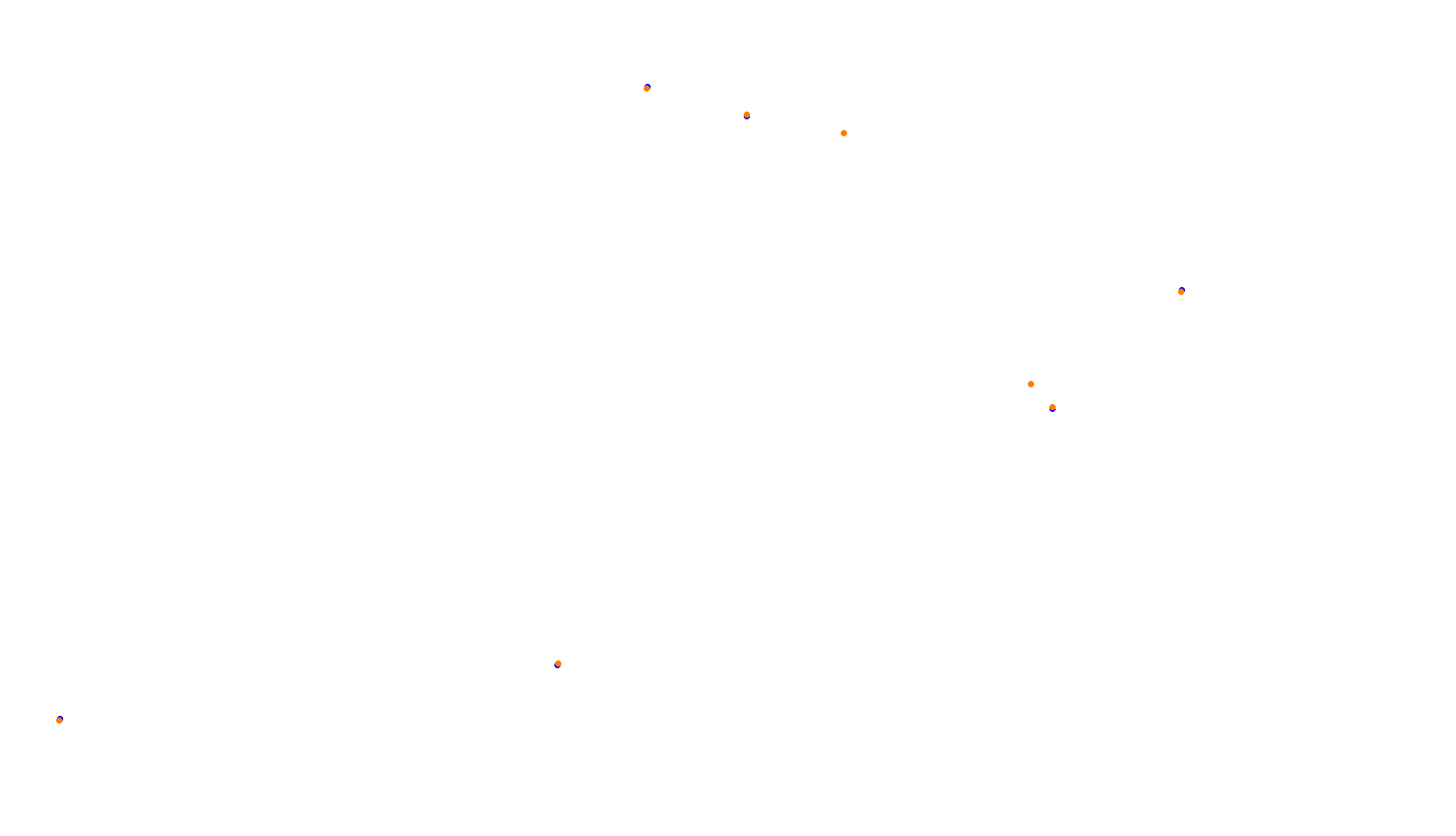 Imola OSRW Trout collisions