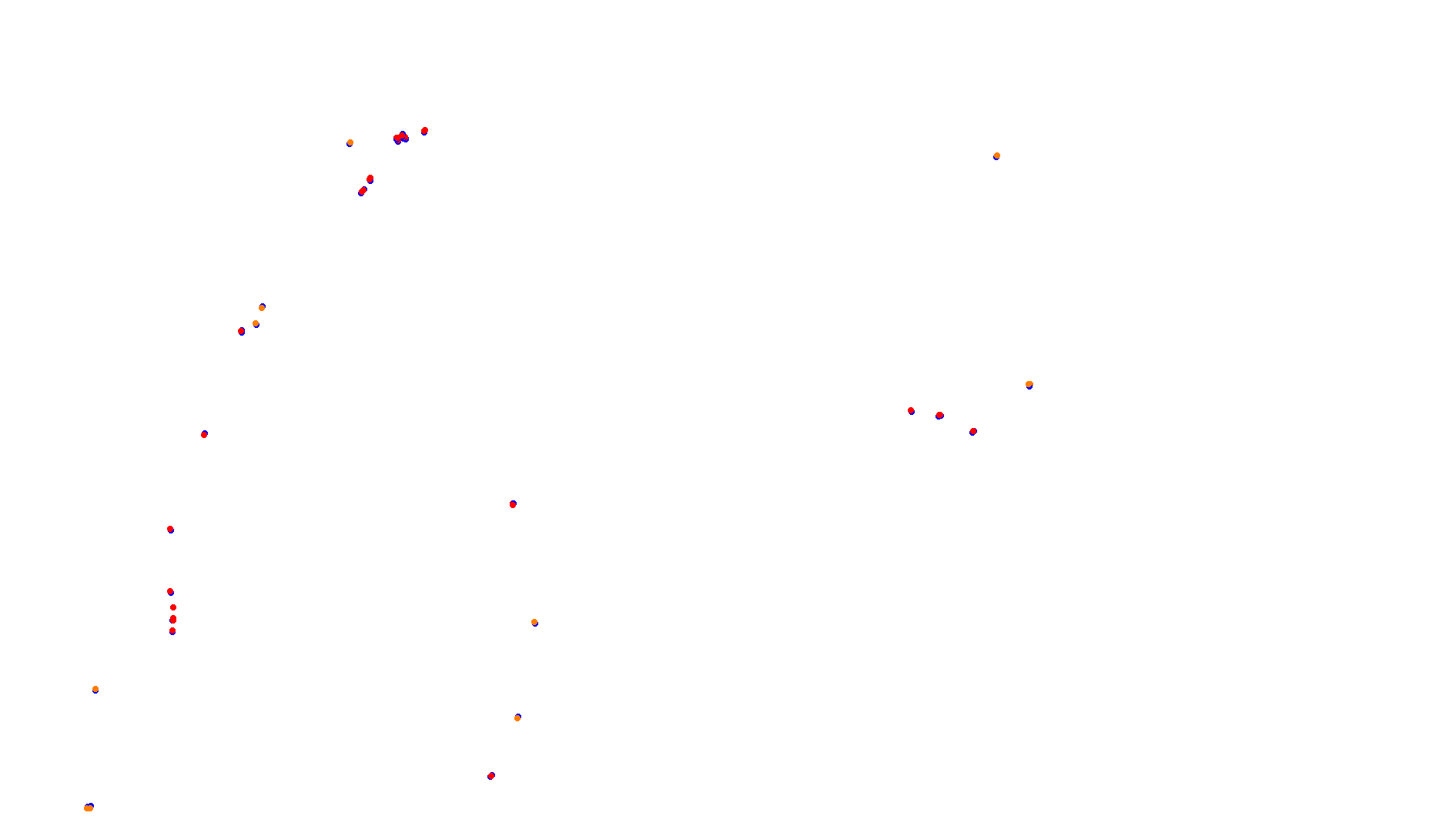 Imola OSRW Trout collisions