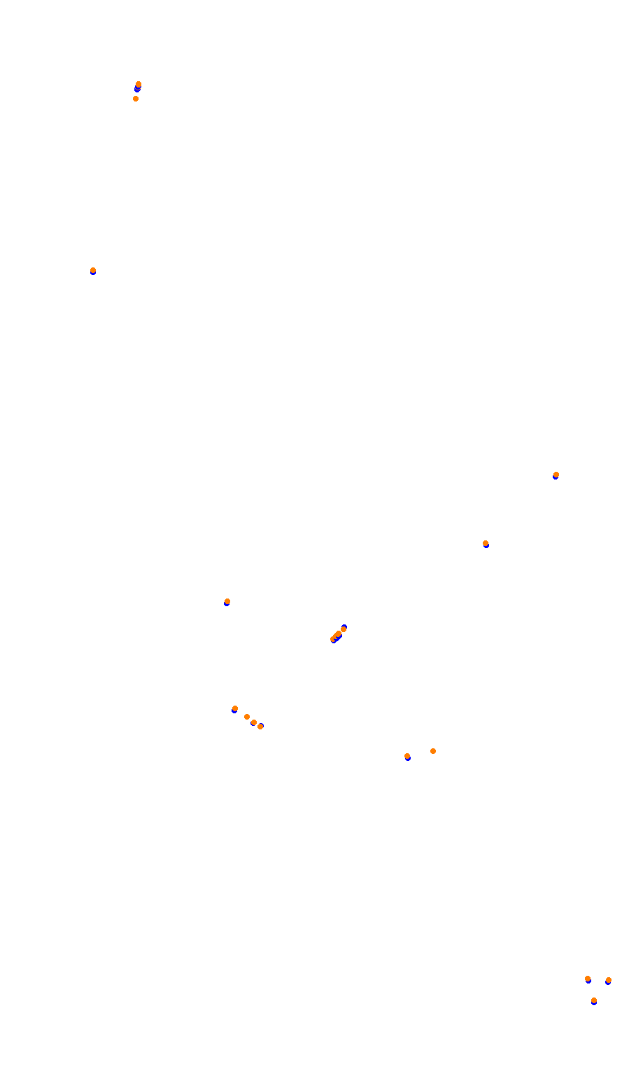 Kyalami 2016 collisions