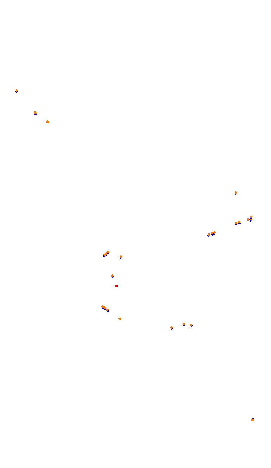 Kyalami 2016 collisions