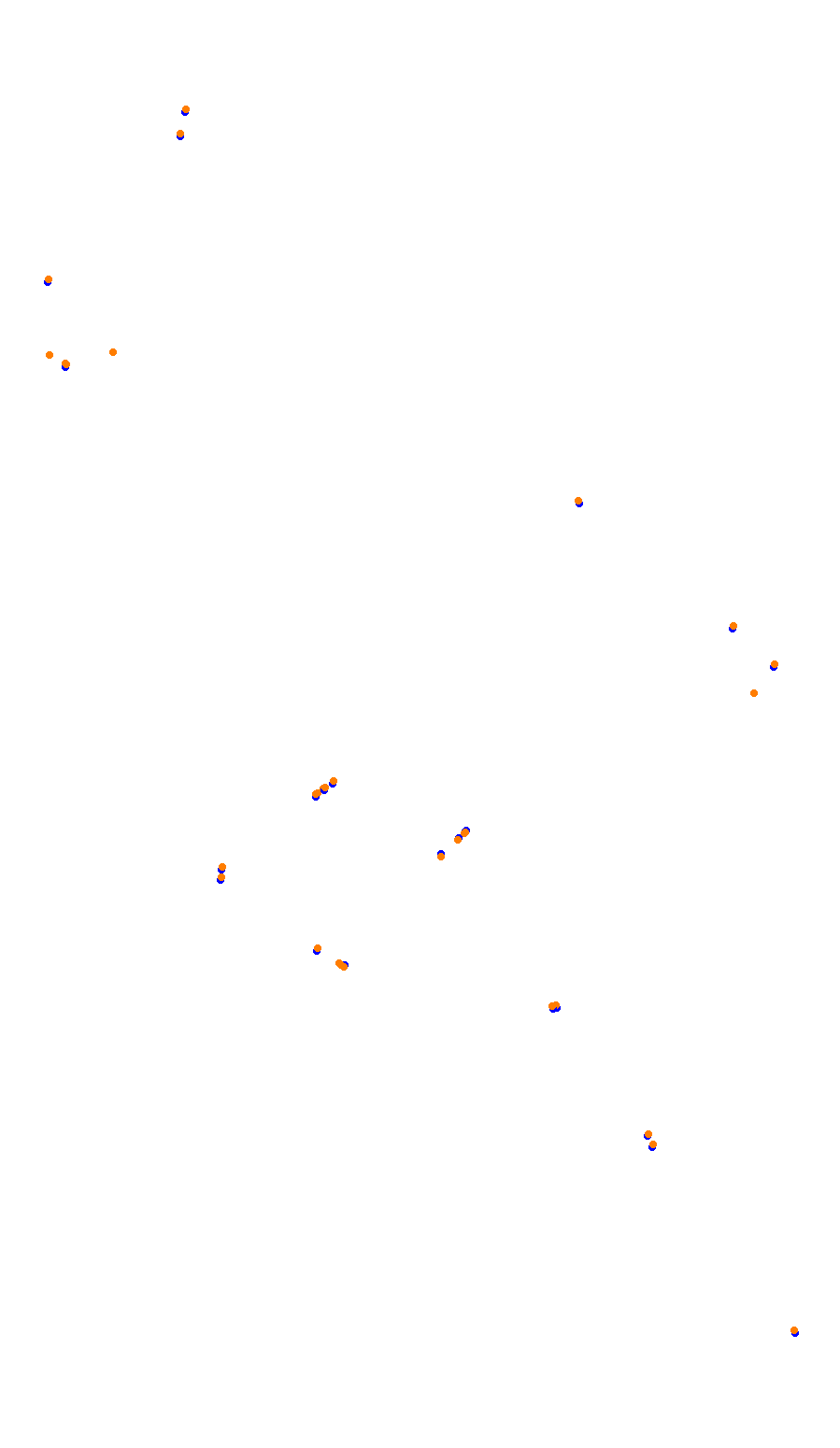 Kyalami 2016 collisions