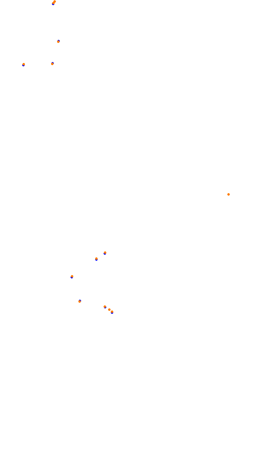 Kyalami 2016 collisions